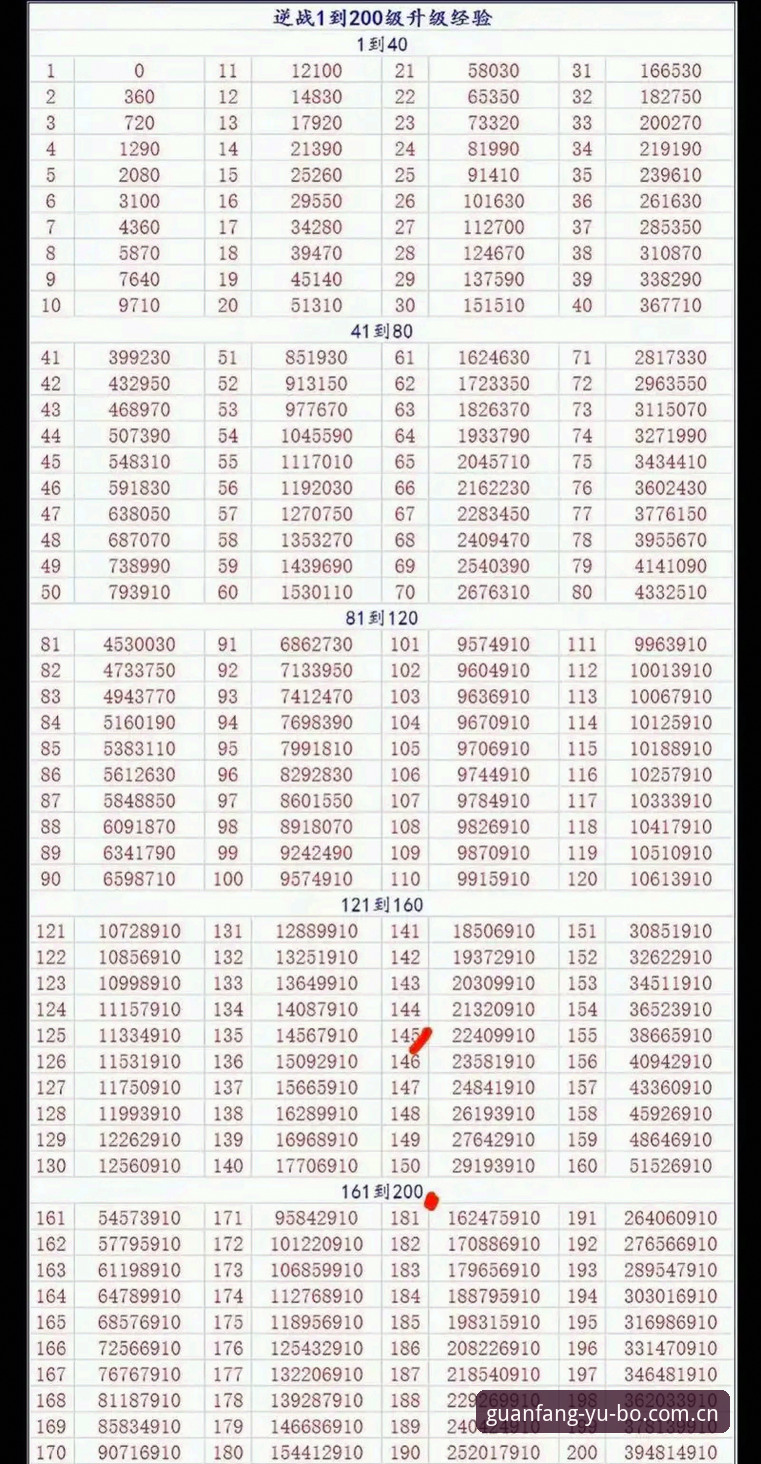资深玩家经验分享：宇博体育平台真实使用心得与多平台对比分析
