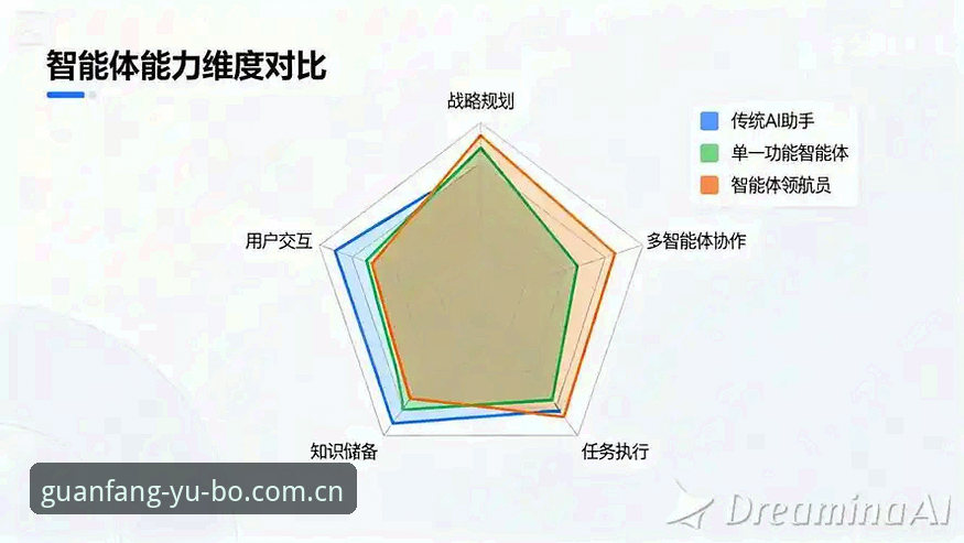 宇博体育平台3大核心优势：深度解析宇博YUBO高品质服务的5个关键维度